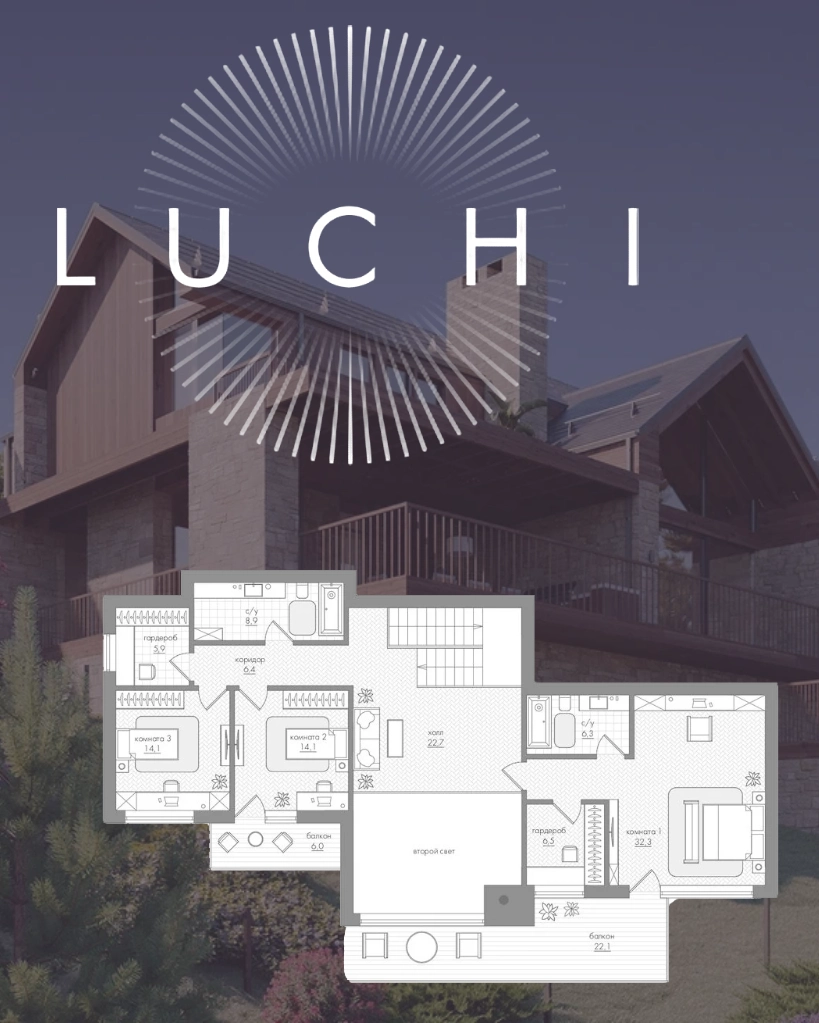 Планировки Layouts